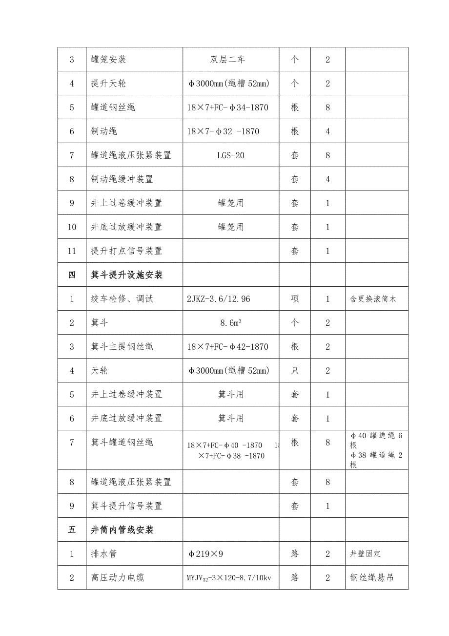 营盘豪风井临时改绞及井筒梯子间安装措施._第5页