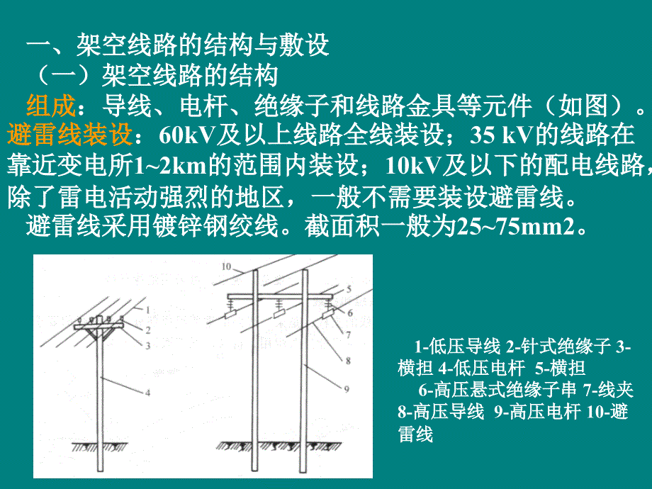 项目四 供配电线路的敷设与选择解析_第2页