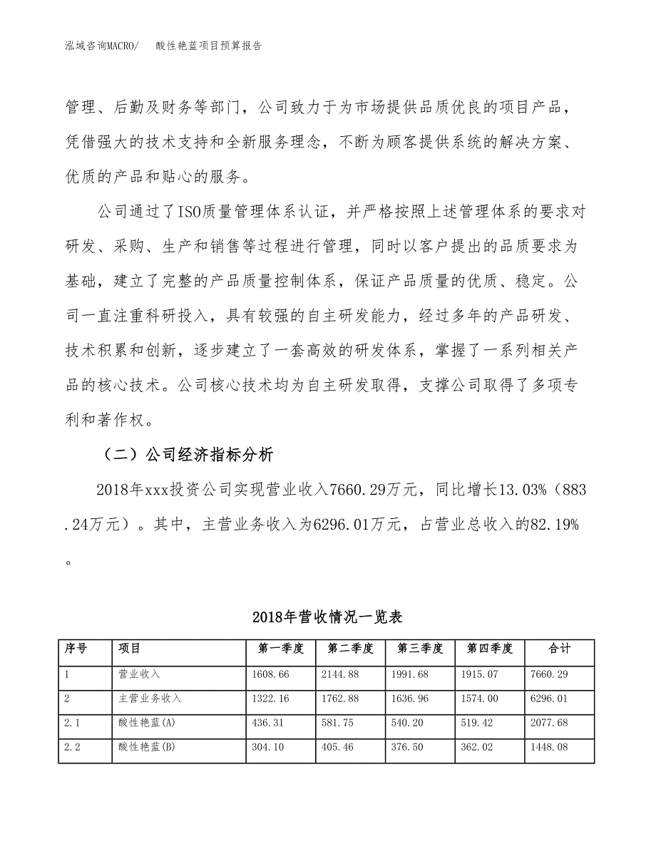 酸性艳蓝项目预算报告年度.docx_第3页