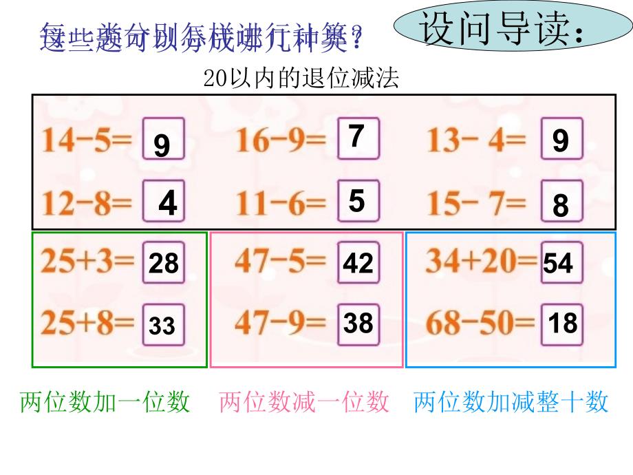 复习以内的口算加减法_第4页