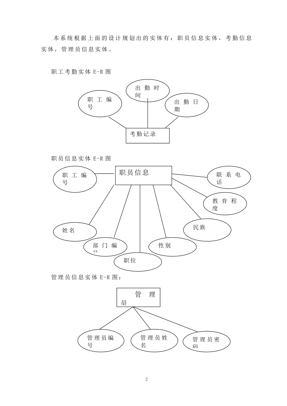 access职工考勤管理系统实验报告_第2页