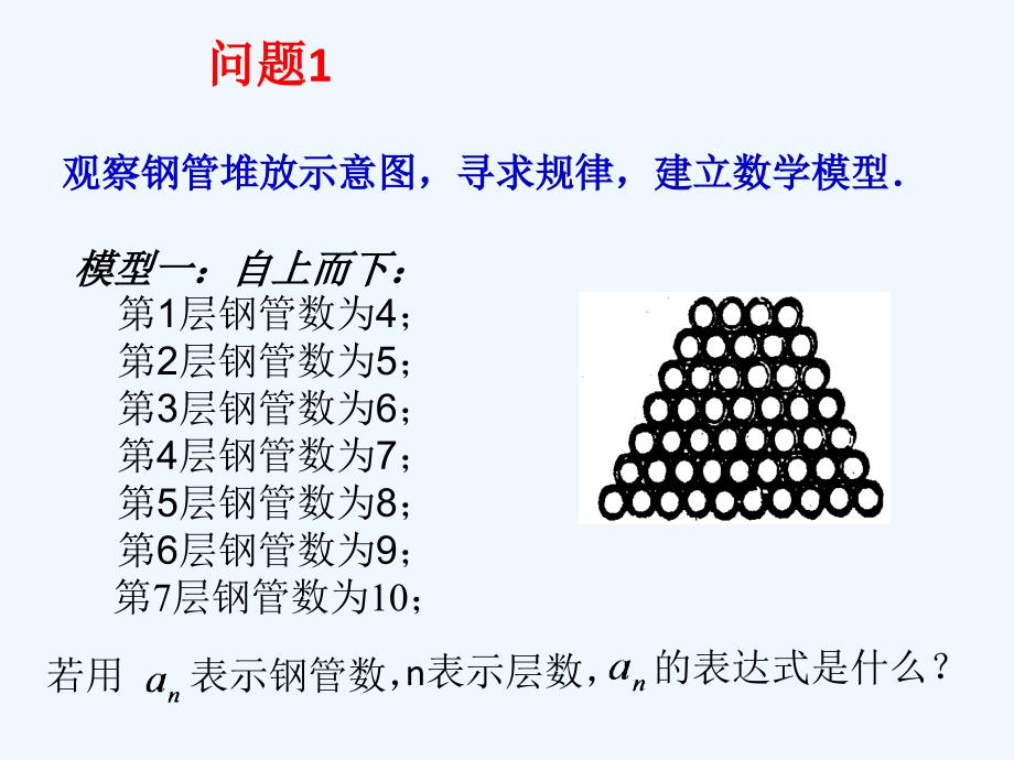 高中数学第二章数列2.1.2数列的通项公式与递推公式新人教a必修5_第4页