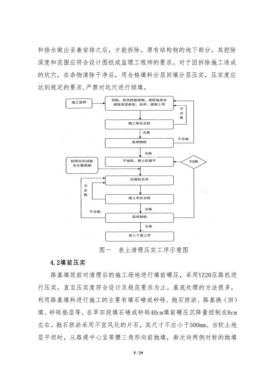 石方路基施工方案._第5页