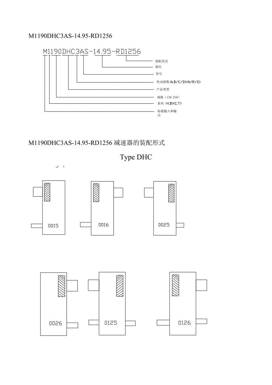 常用减速器的类型._第5页