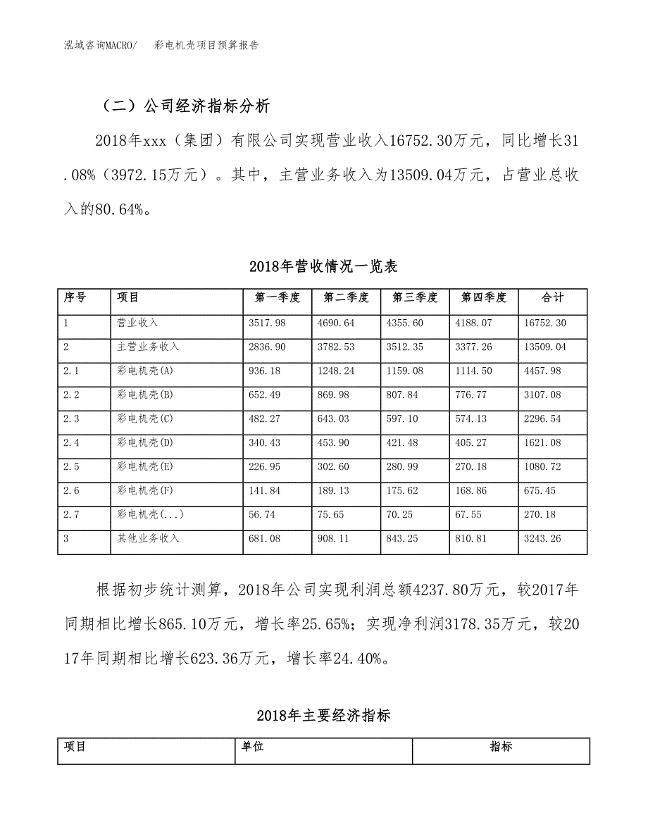 彩电机壳项目预算报告年度.docx_第3页