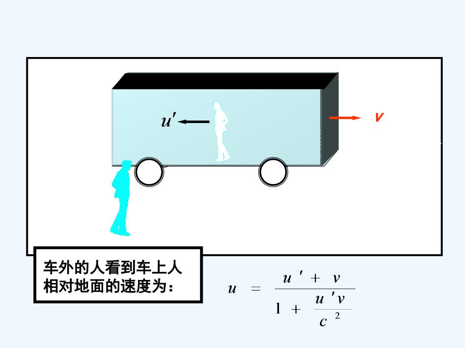 湖北省丹江口市高中物理 第十五章 相对论简介 15.3 狭义相对论的其他结论 新人教版选修3-4_第4页