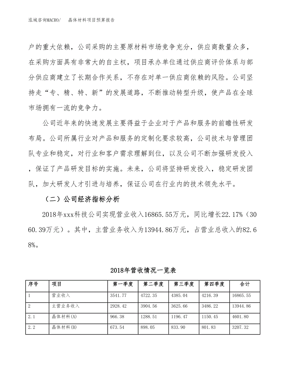 晶体材料项目预算报告年度.docx_第3页