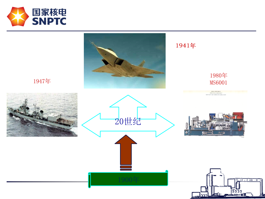 燃气轮机发电技术简介._第3页