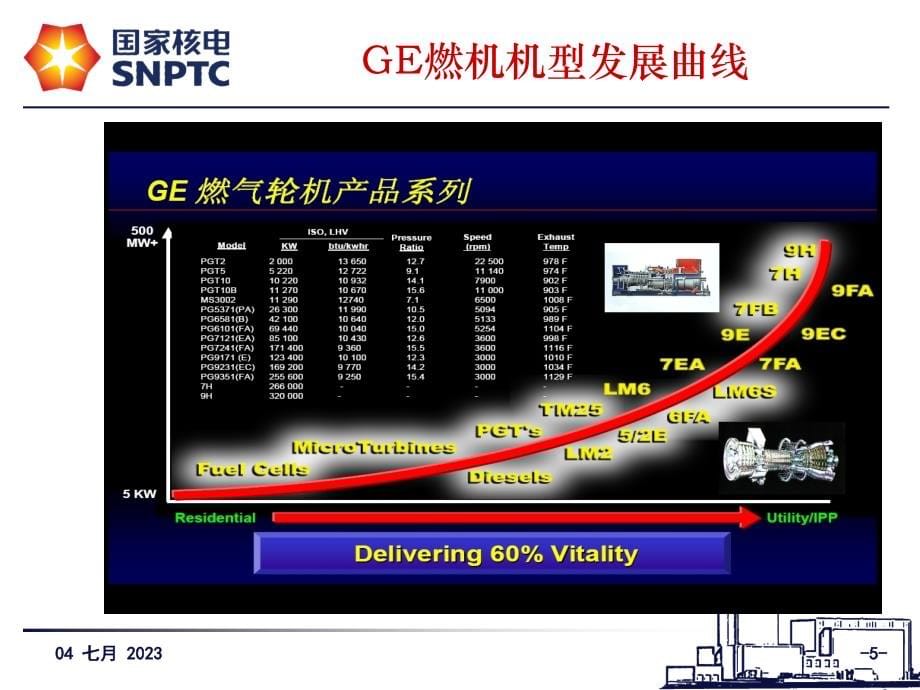 燃气轮机发电技术简介._第5页