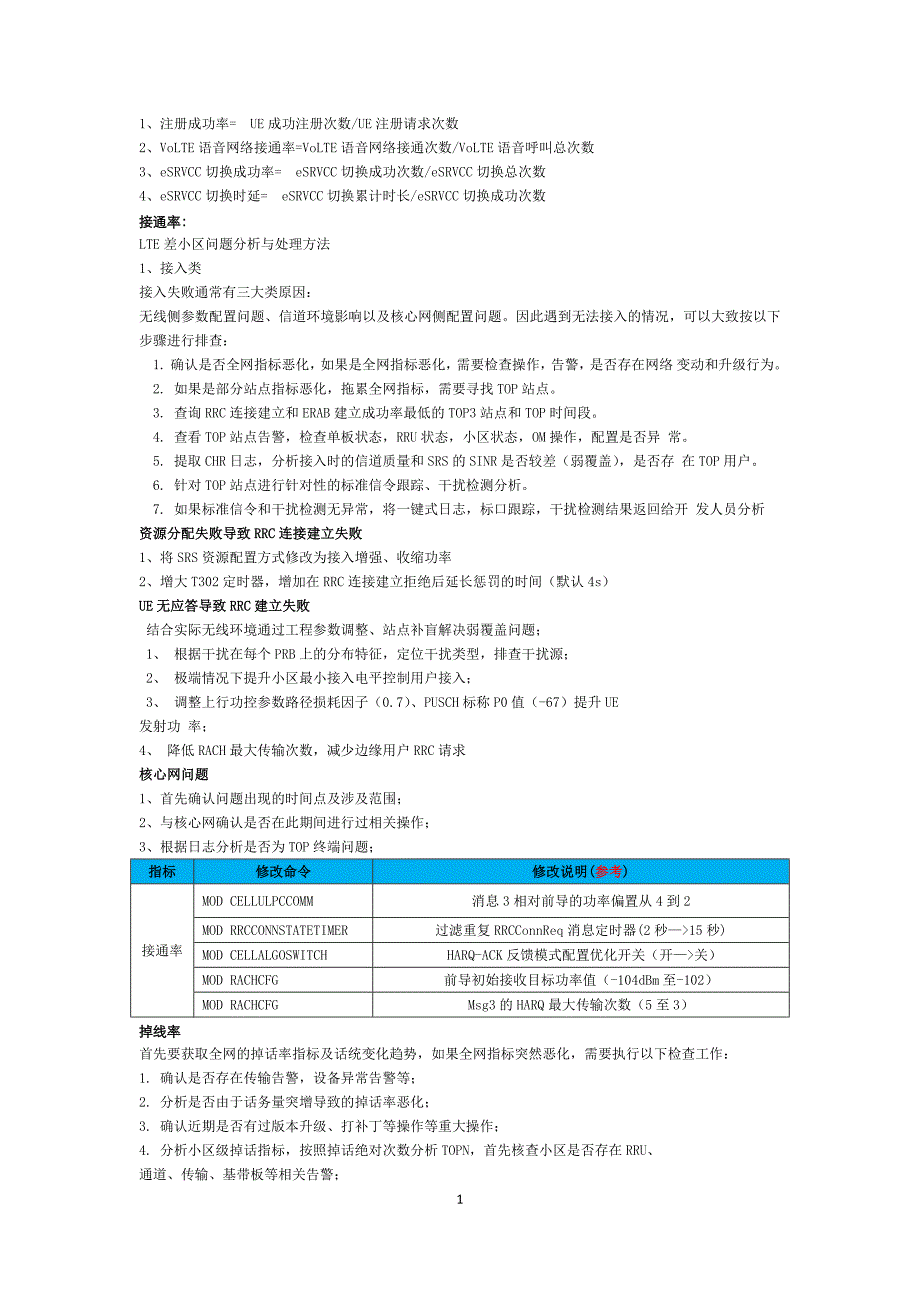 华为LTE面试题整理精要_第1页