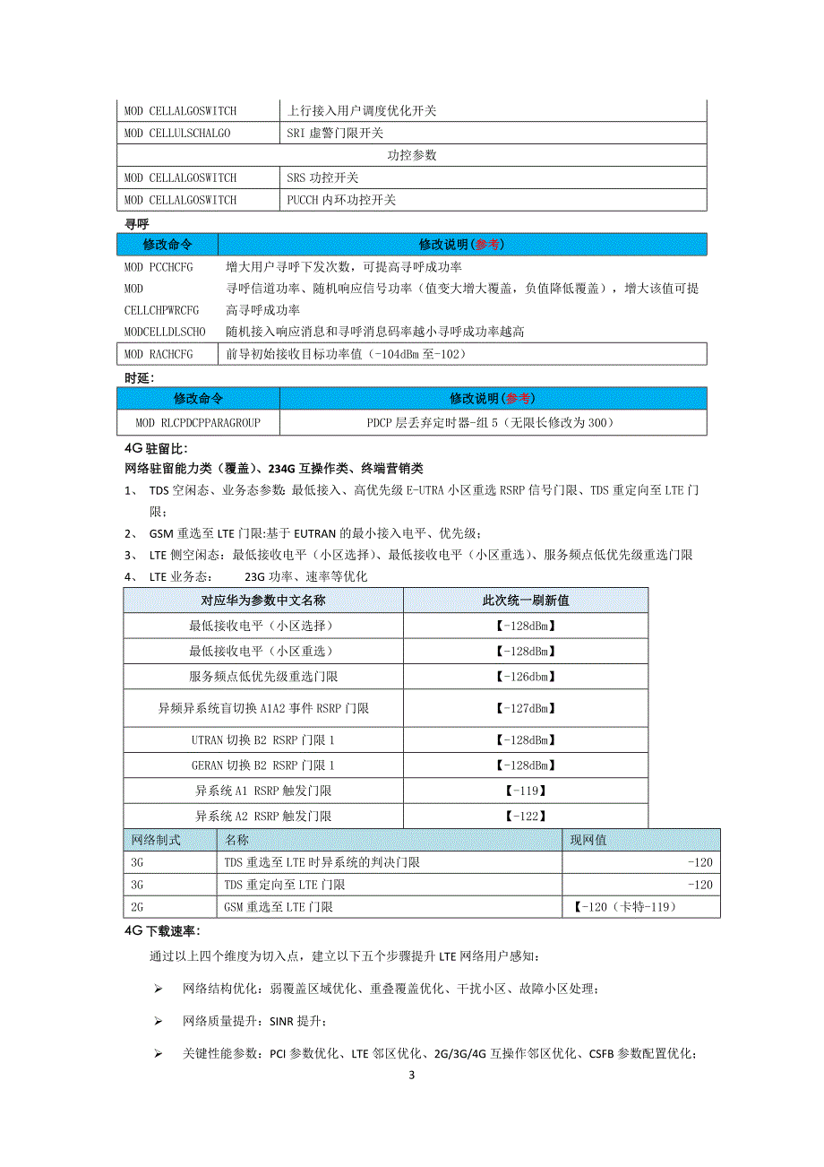 华为LTE面试题整理精要_第3页