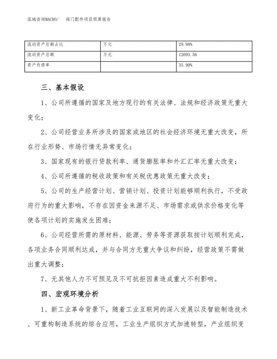 阀门配件项目预算报告年度.docx_第5页