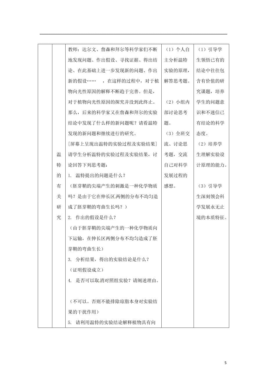 教师用书高中生物节植物生长素发现过程教学过程人教版_第5页