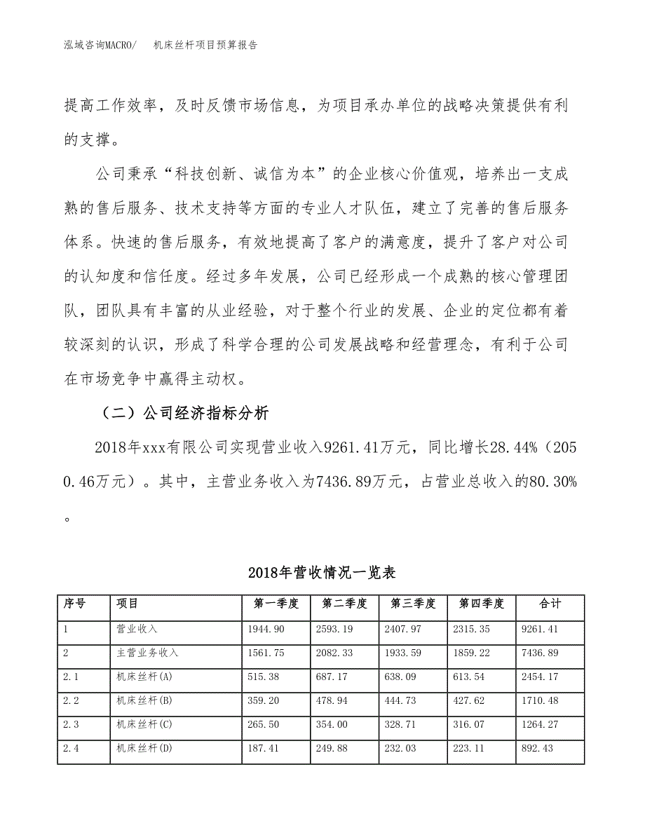 机床丝杆项目预算报告年度.docx_第3页