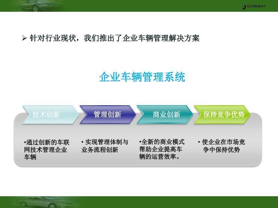 企业车辆管理系统解决方案讲解_第5页