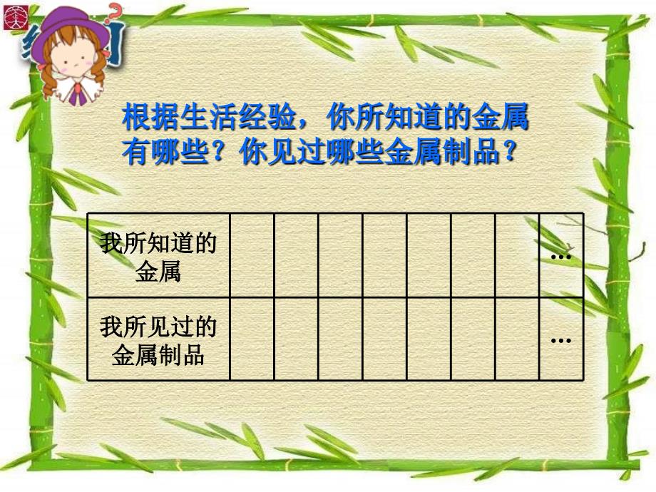 化学：8.1《金属材料》课件1(人教版九年级下)剖析_第4页