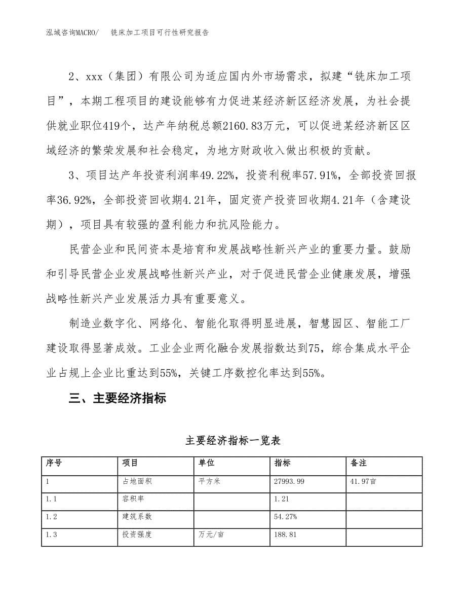 铣床加工项目可行性研究报告（总投资10000万元）（42亩）_第5页