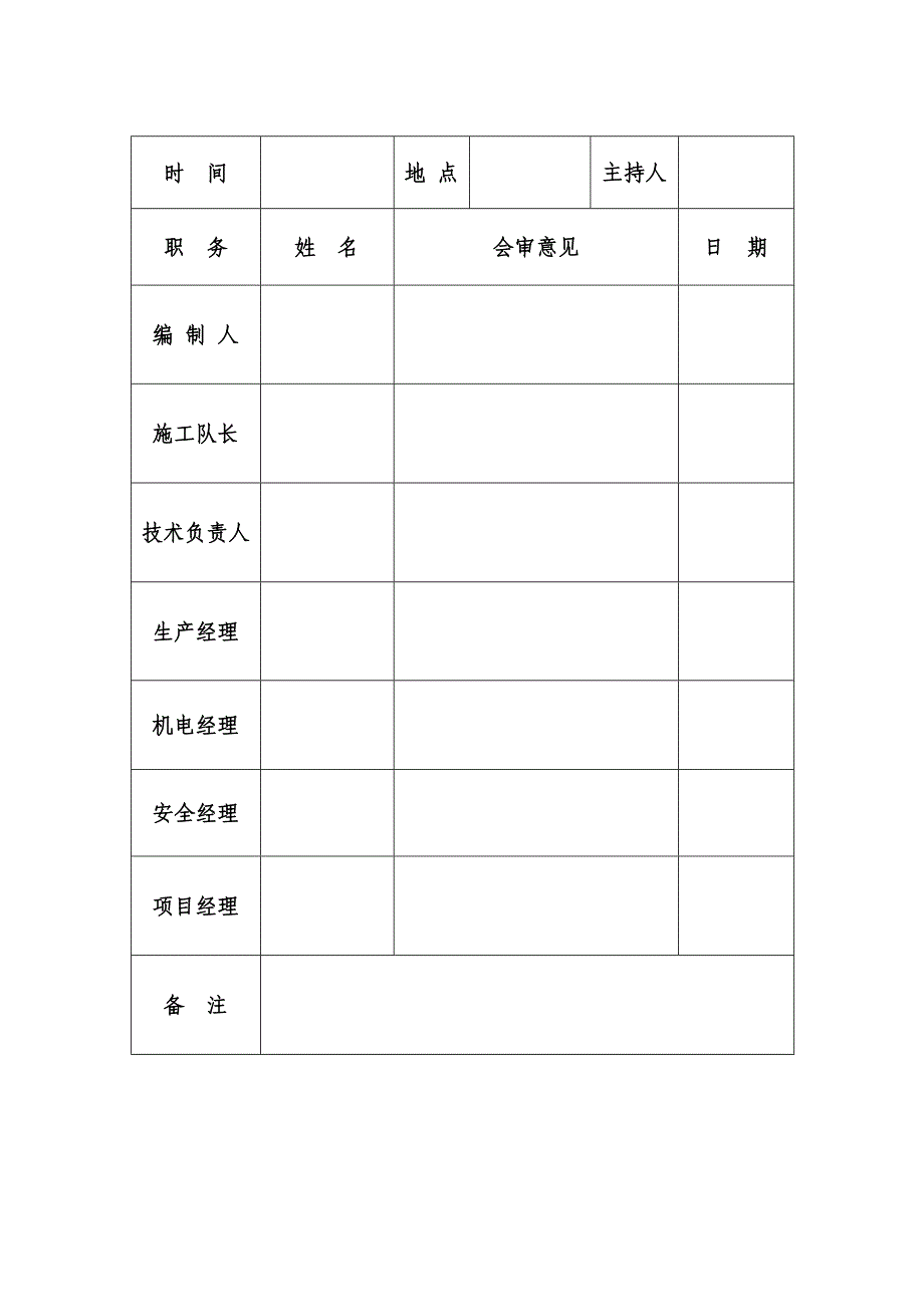 水仓施工作业规程讲解_第2页