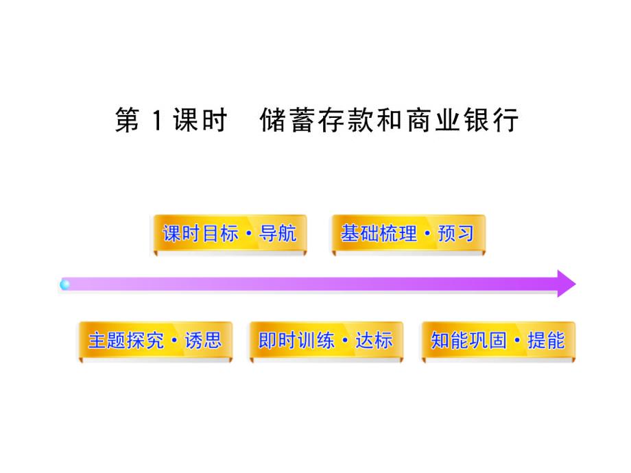 人教版小学一年级语文 1112高一政治课时讲练通课件2.6.1储蓄存款和商业银行人ppt课件讲解_第1页