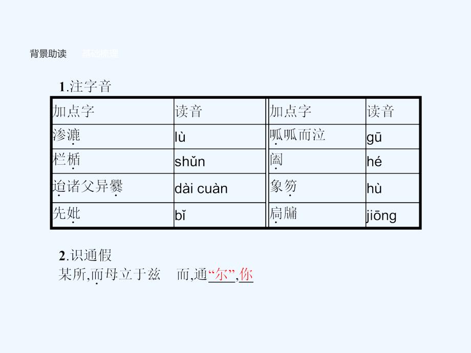 高中语文 6.4 项脊轩志 新人教选修《中国古代诗歌散文欣赏》_第3页