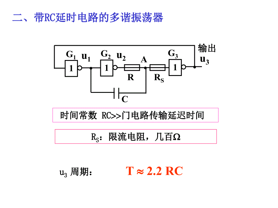 电子技术第19讲(脉冲产生与整形)._第4页