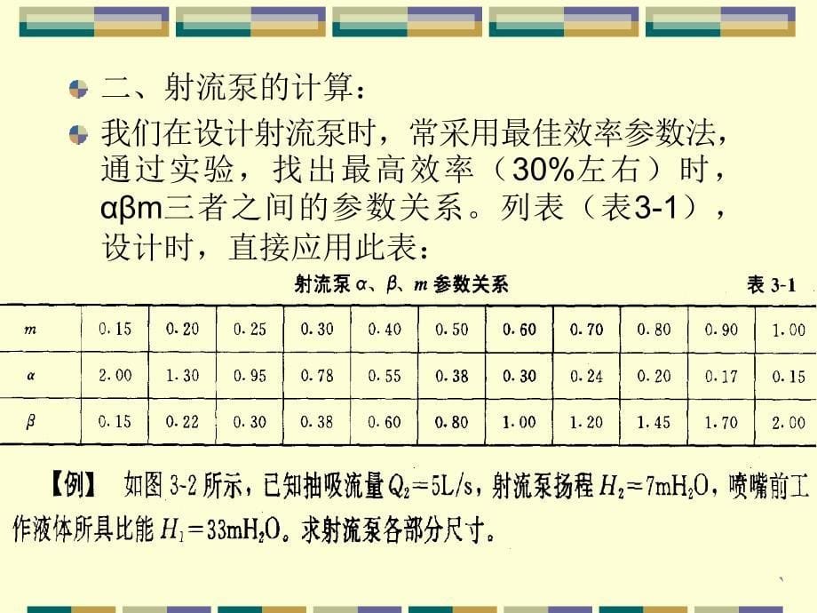 泵与泵站第九讲._第5页