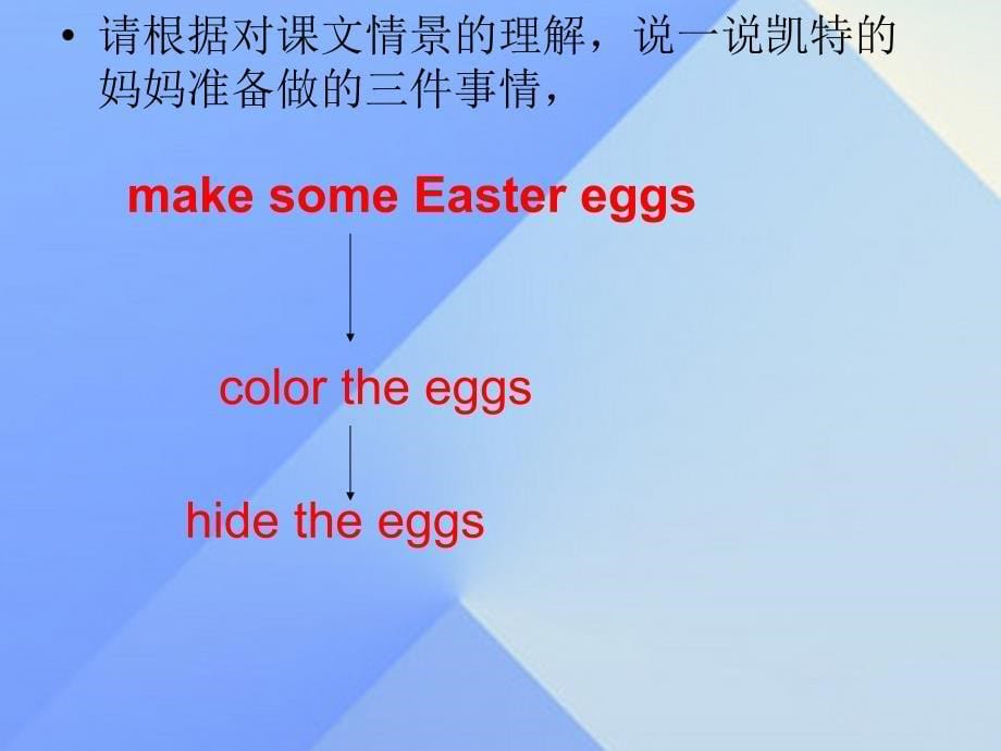 2016春五年级英语下册 unit 3《easter eggs》（part a）课件2 闽教版_第5页