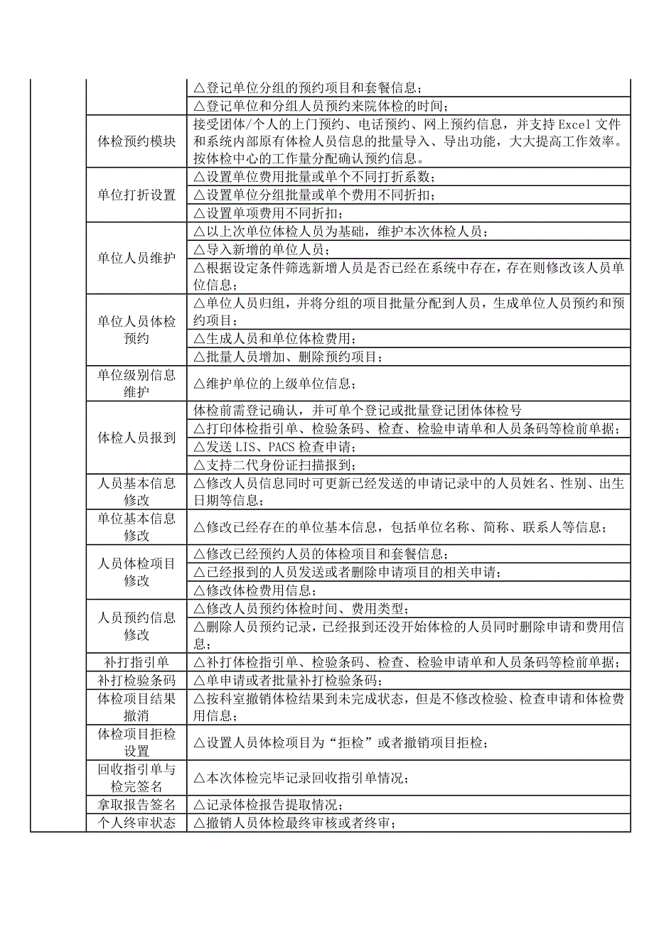 体检管理系统软件招标相关要求_第3页