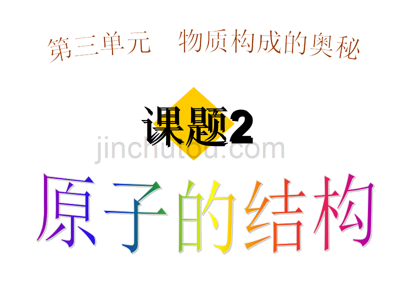 课题2原子的构成ZHONG剖析_第1页