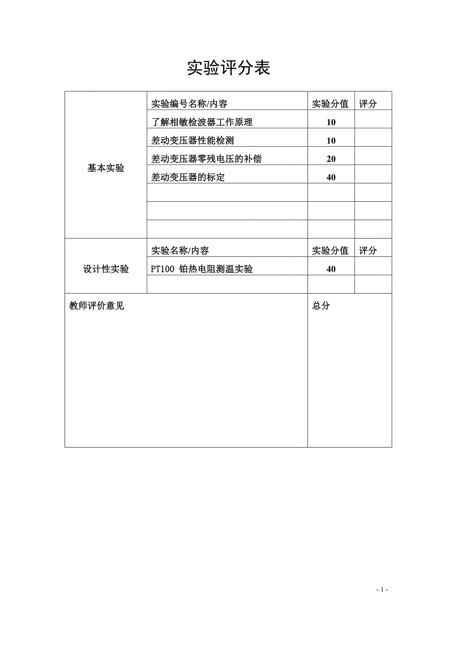 信号与控制综合实验检测技术讲解_第2页