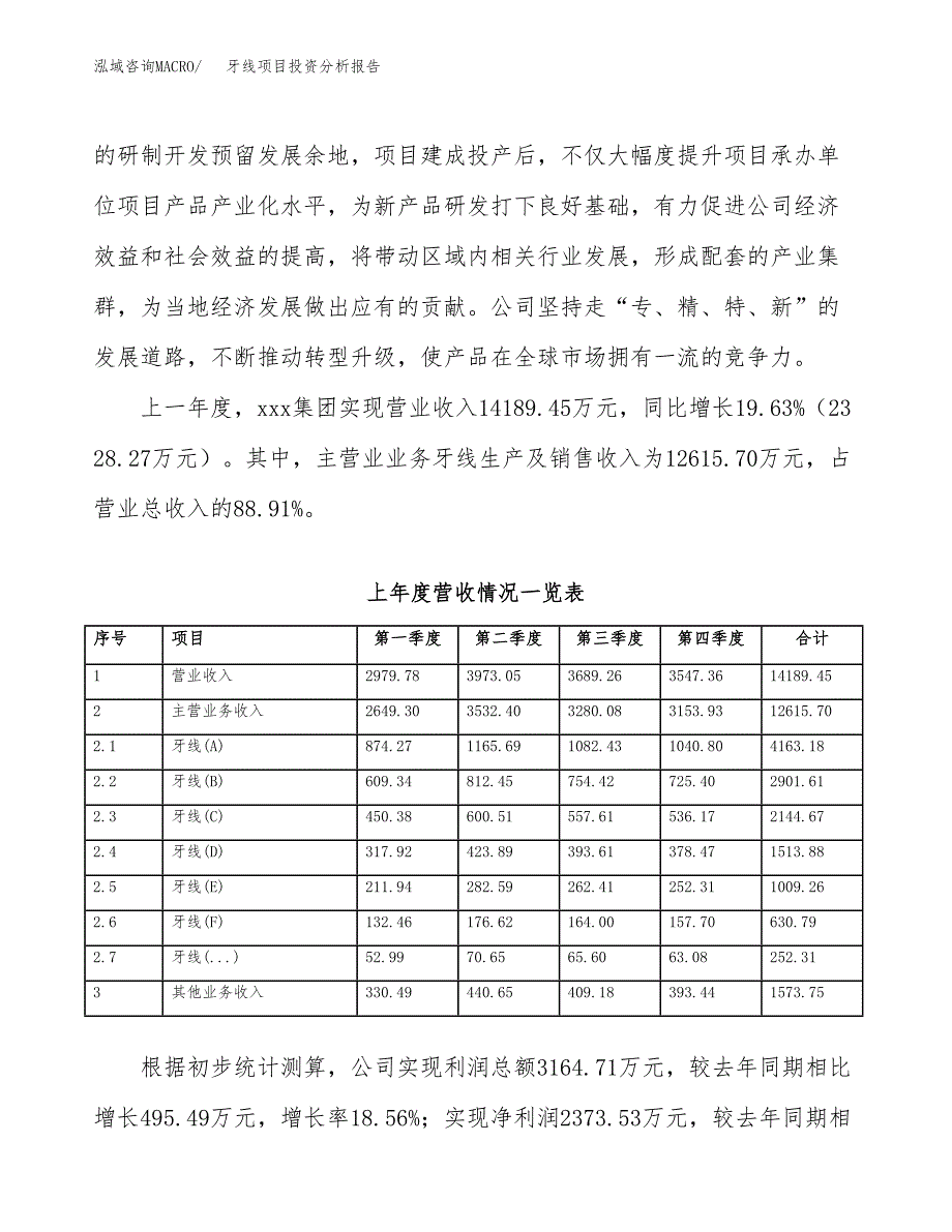 牙线项目投资分析报告（总投资15000万元）（73亩）_第3页