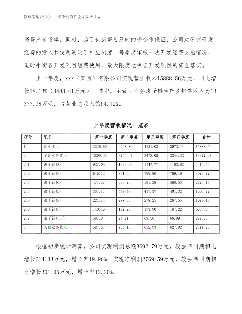 滚子链项目投资分析报告（总投资12000万元）（54亩）_第3页