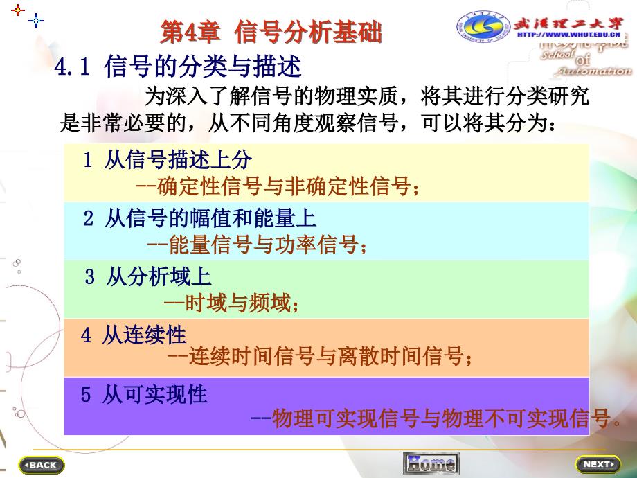 信号分析及其在检测技术中的应用讲解_第1页