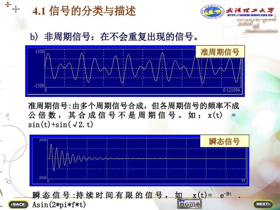 信号分析及其在检测技术中的应用讲解_第5页