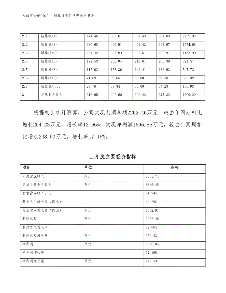 烟雾机项目投资分析报告（总投资10000万元）（42亩）_第3页