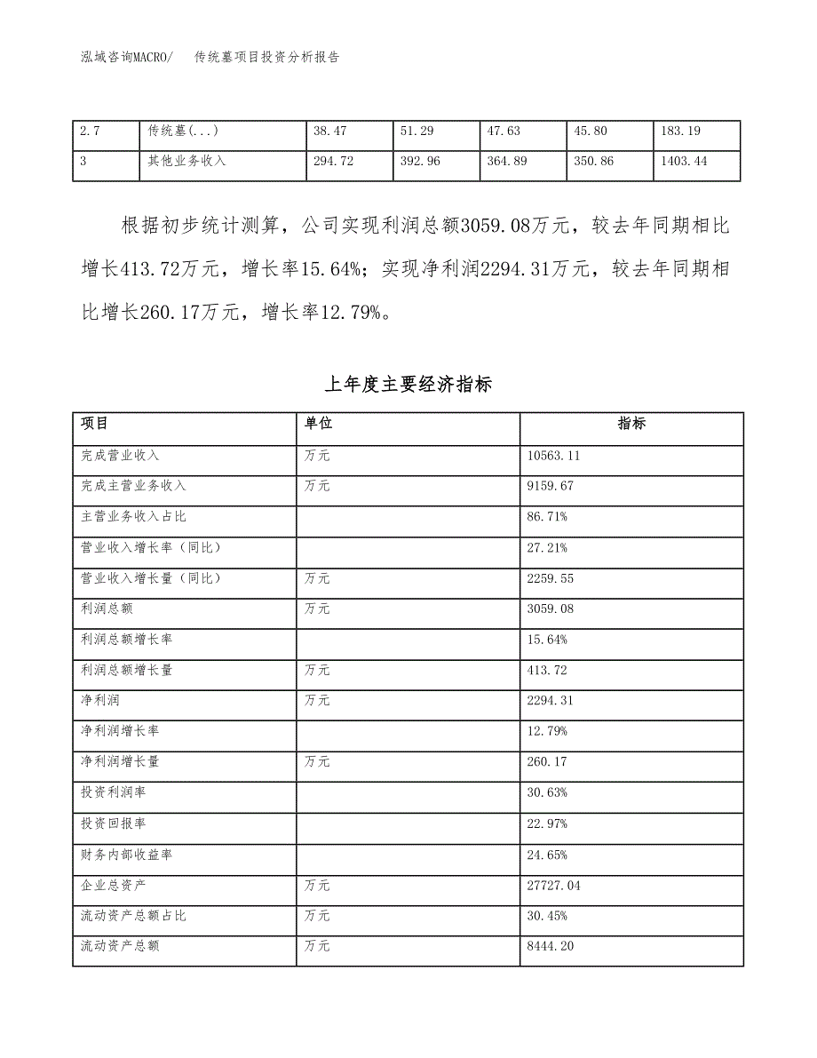 传统墓项目投资分析报告（总投资14000万元）（61亩）_第3页