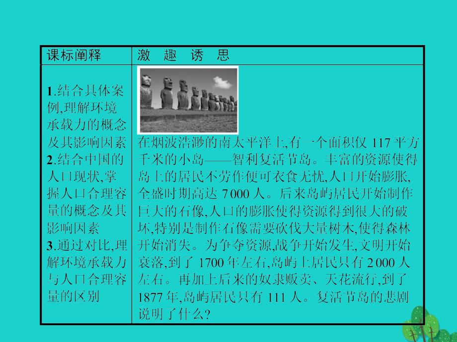 2017-2018学年高中地理 第一章 人口的增长、迁移与合理容量 1.3 环境承载力与人口合理容量 中图版必修2_第2页