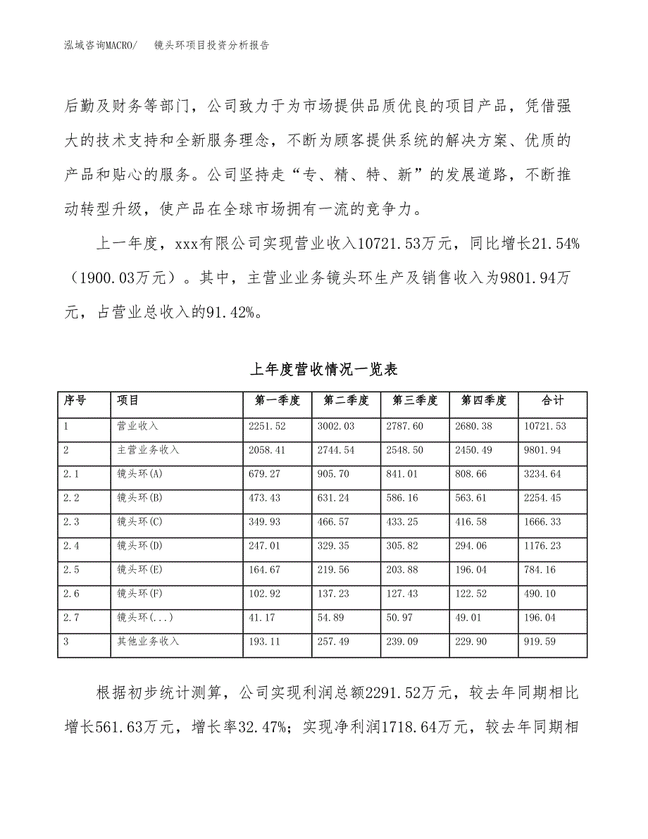 镜头环项目投资分析报告（总投资7000万元）（26亩）_第3页