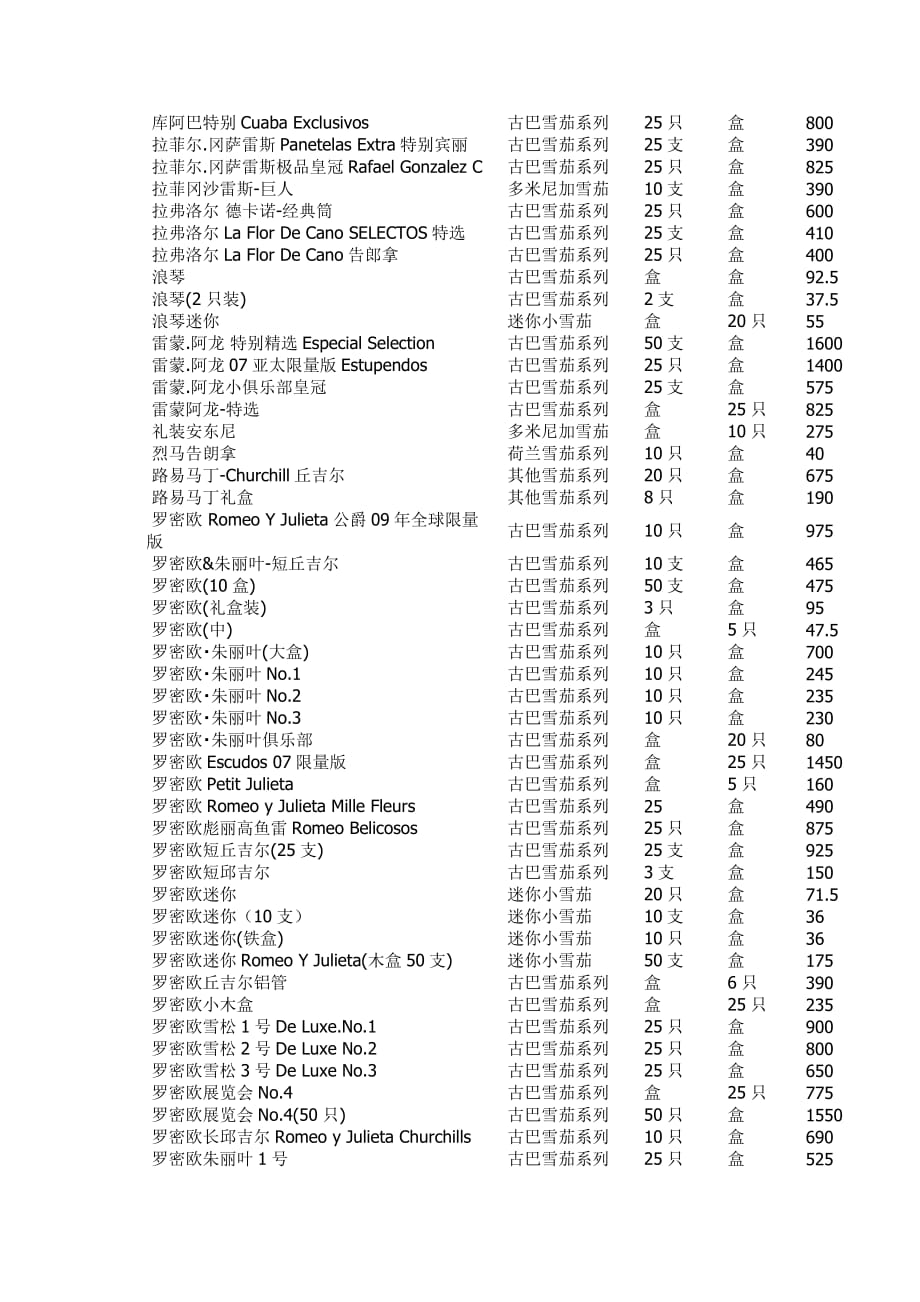 路易马丁-Churchill丘吉尔剖析_第2页