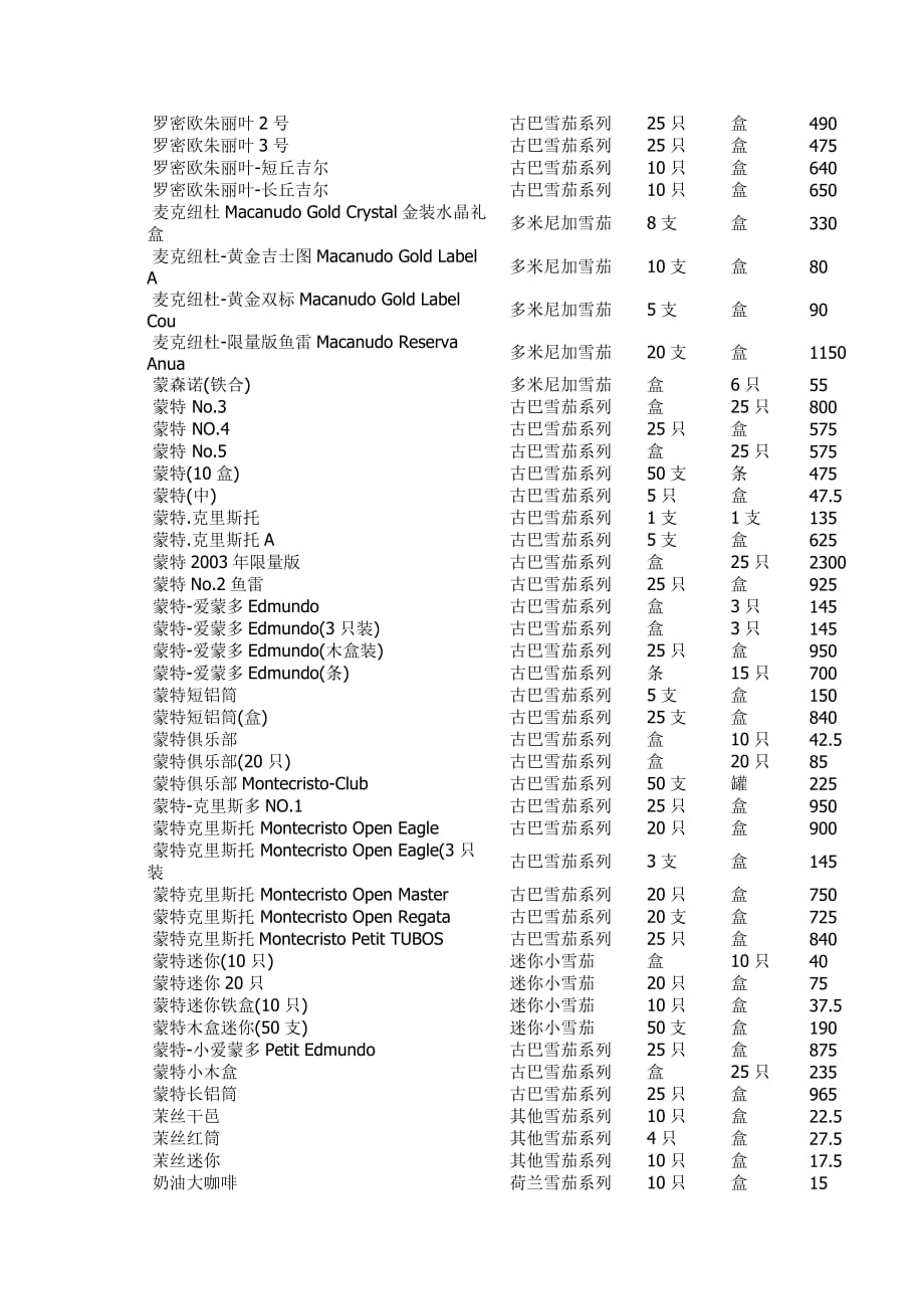 路易马丁-Churchill丘吉尔剖析_第3页