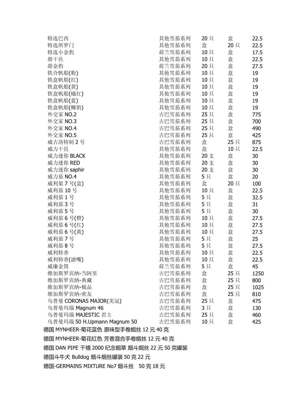 路易马丁-Churchill丘吉尔剖析_第5页