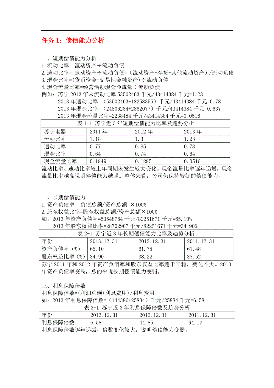 电大作业财务报表分析完整版——苏宁偿债能力分析、运营能力分析、、获利能力分析、财务报表综合分析_第3页