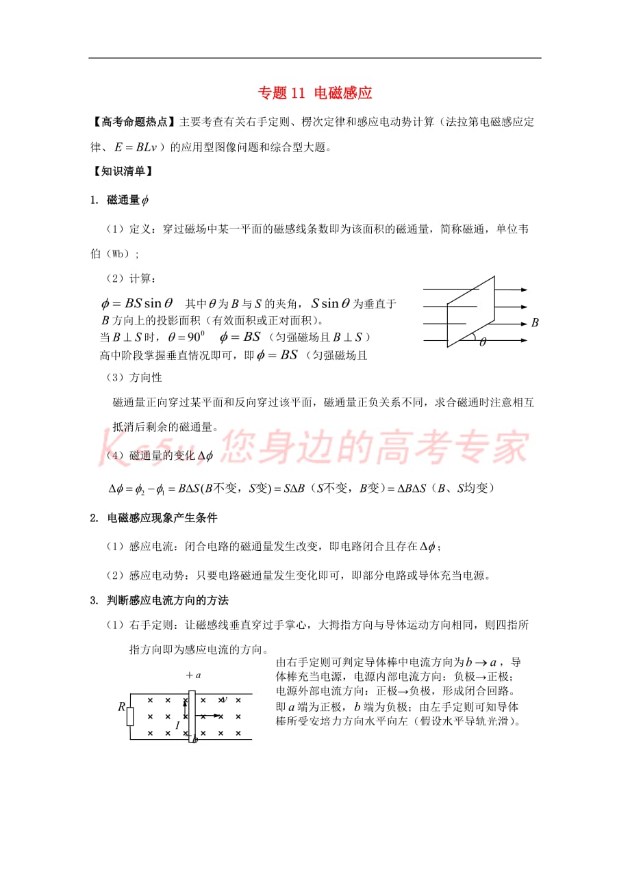 高考物理 热点快速突破 必考部分 专题11 电磁感应（无答案）_第1页