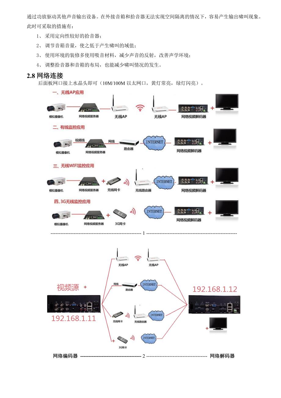 网络视频(编解码)器使用说明剖析_第4页