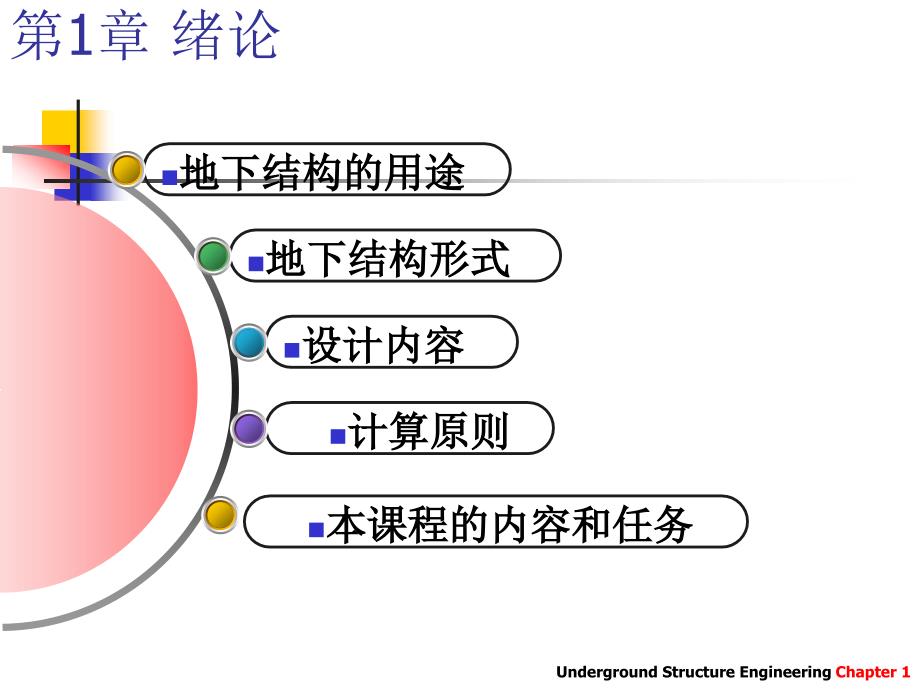 地下工程复习._第2页