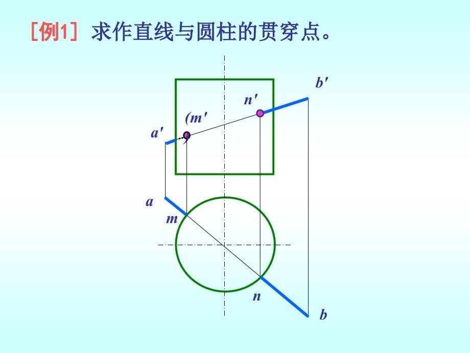 工程制图 画法几何 第十章 立体与立体相交解析_第5页