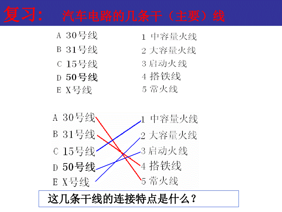 电路读图(继电器、连接器、开关)讲解_第2页