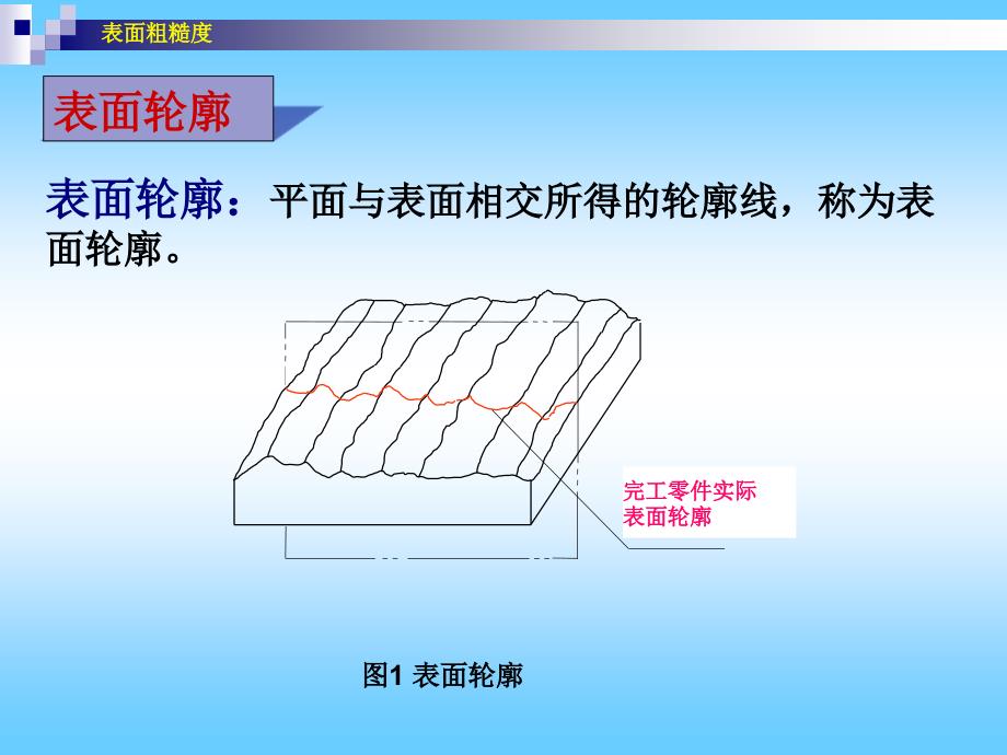 机械制图 表面粗糙度._第4页