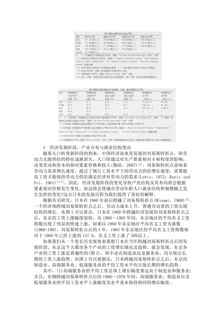 城产业发展就业需求与人口流动中国与国际经验-中国区域发展网_第4页