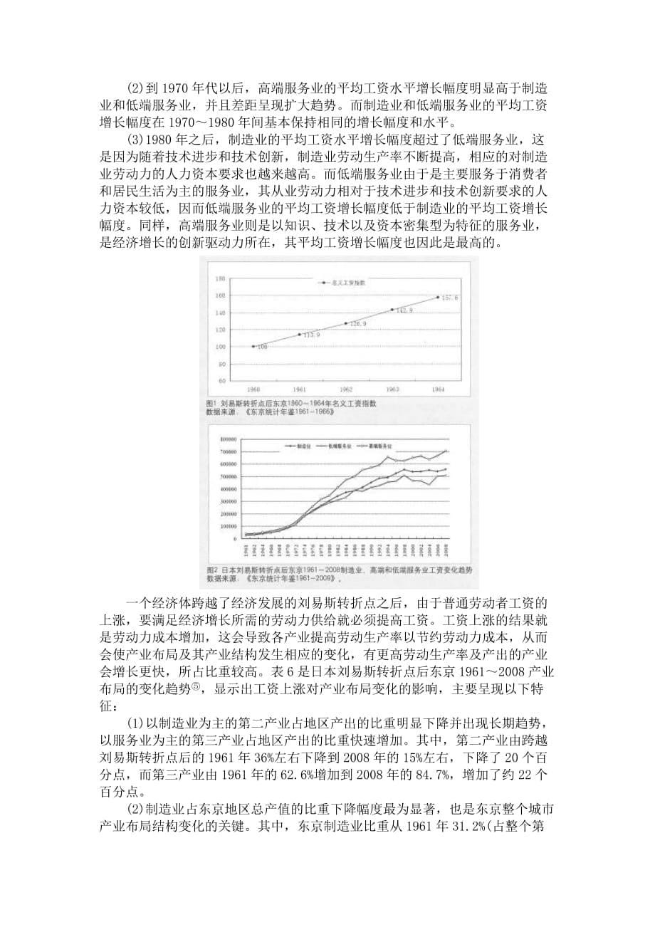 城产业发展就业需求与人口流动中国与国际经验-中国区域发展网_第5页